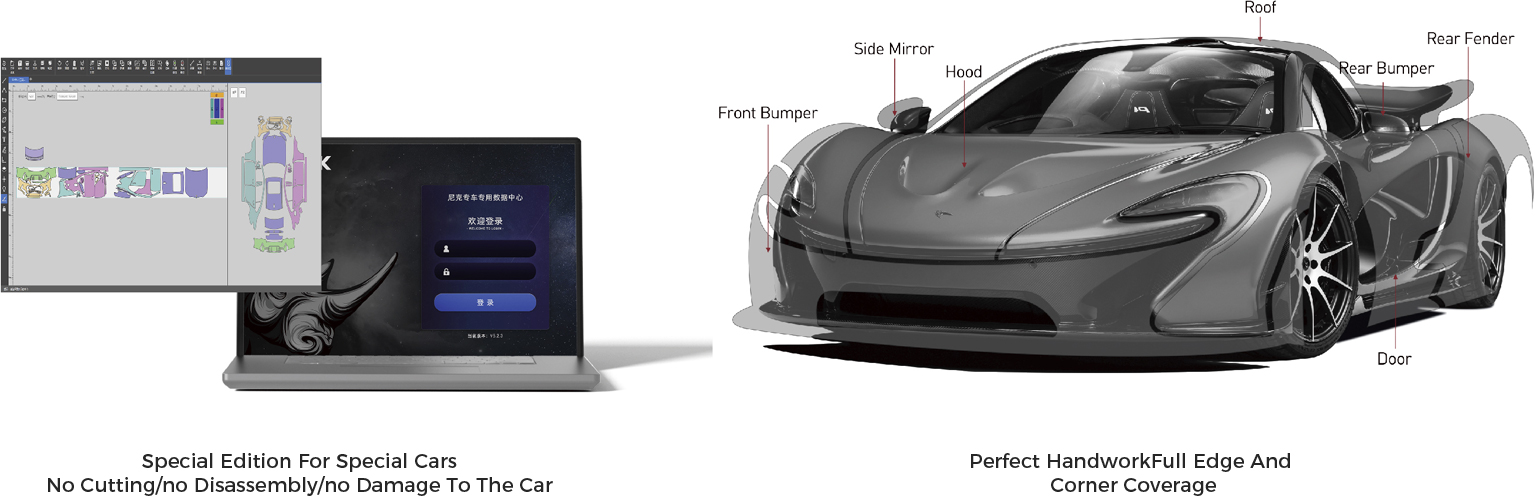 Dedicated Car