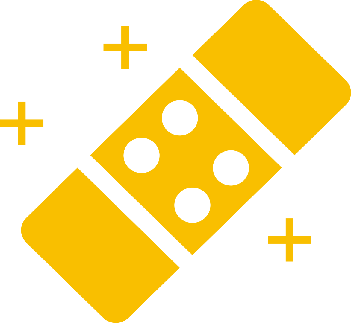 Self-Healing Technology