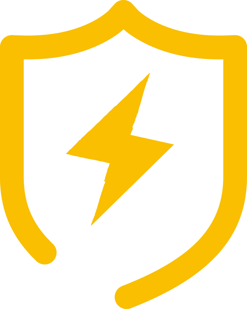 Anti-Static Features
