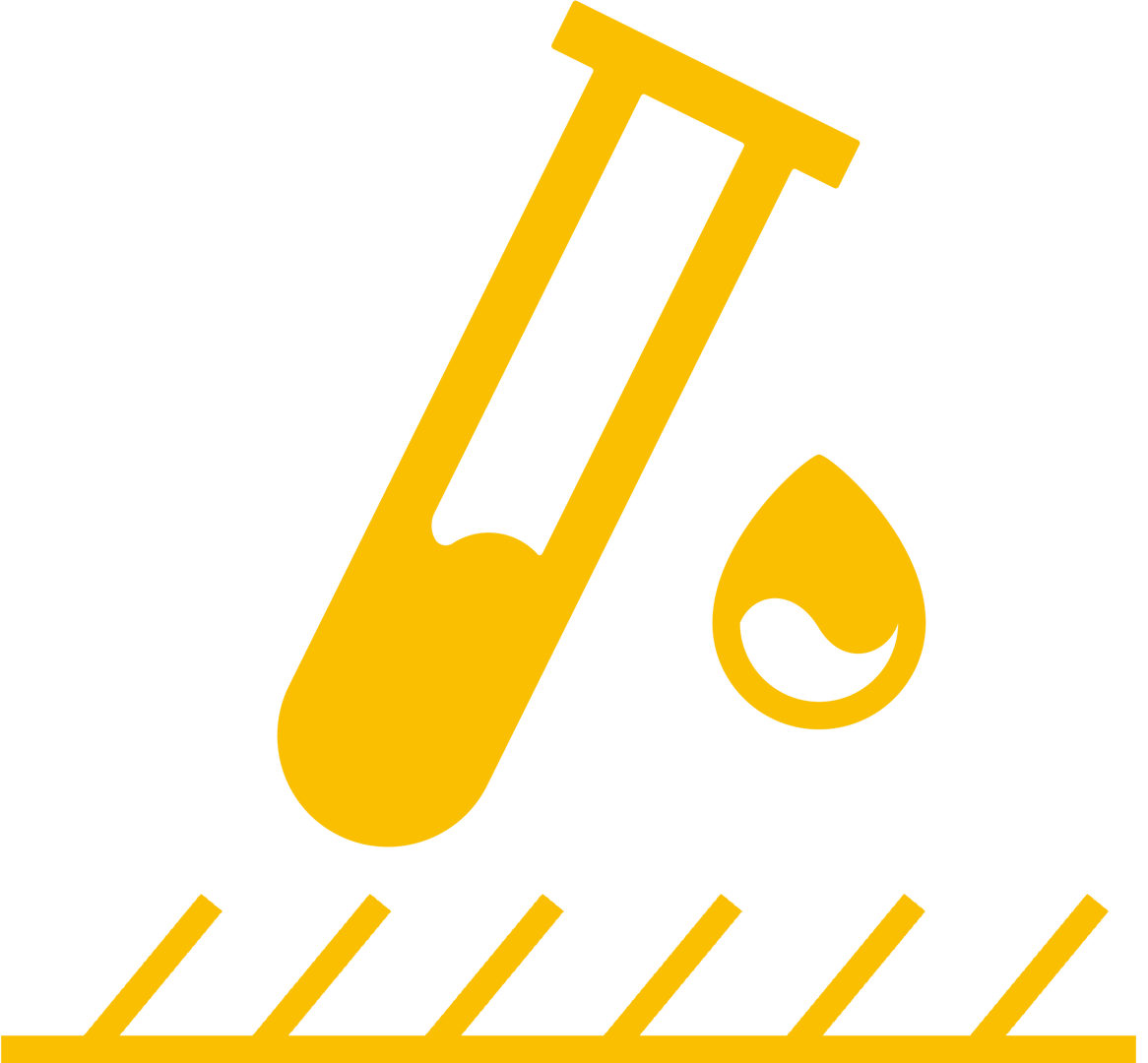 Chemical Resistance