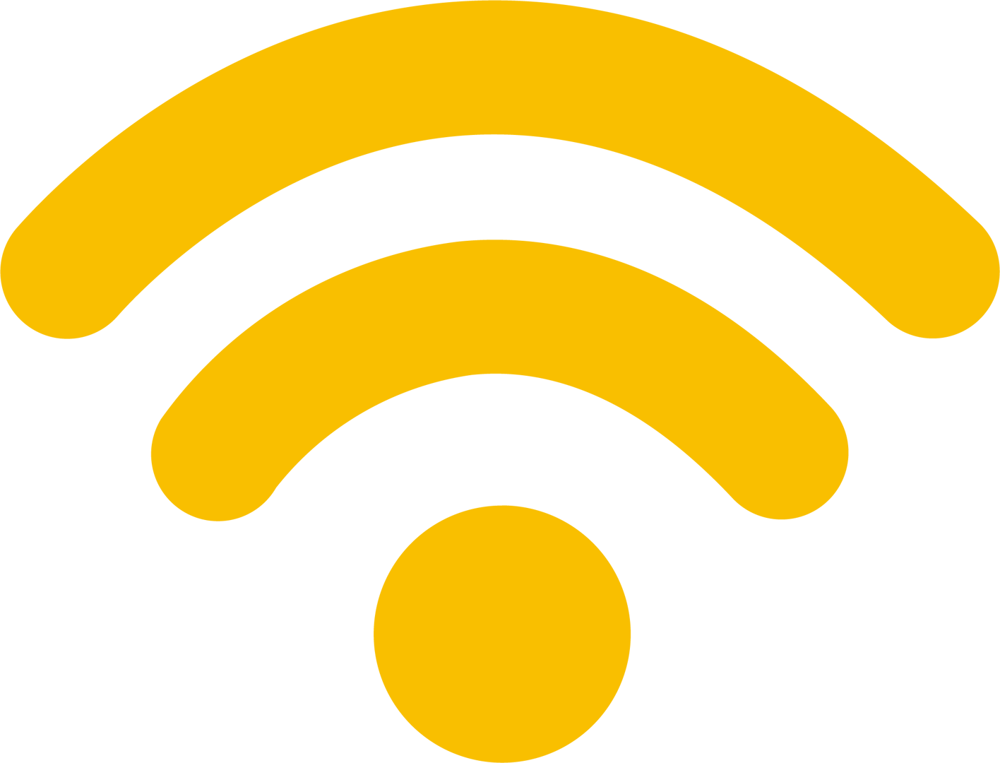 Minimal Signal Interruption