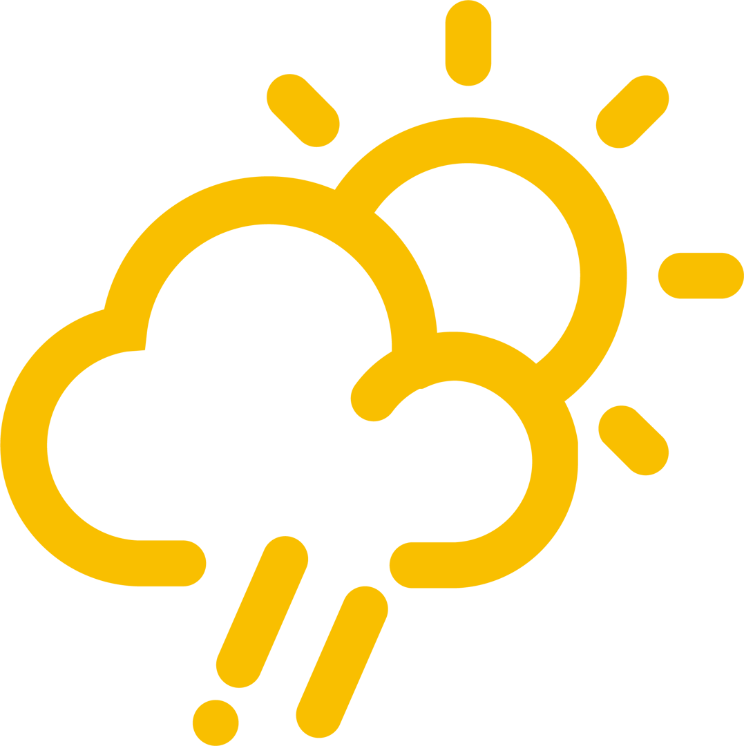 Weather resistance