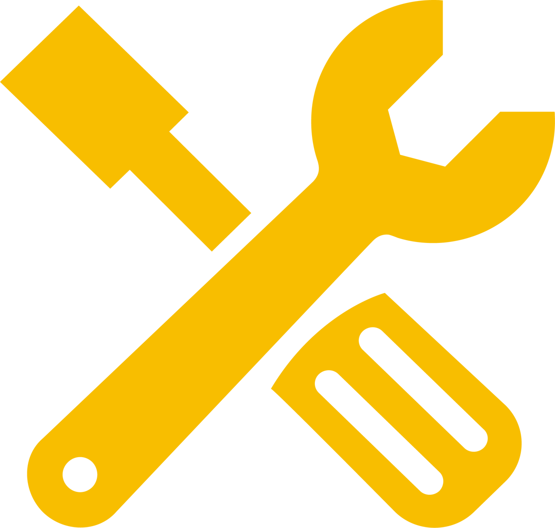 Easy Installation Process