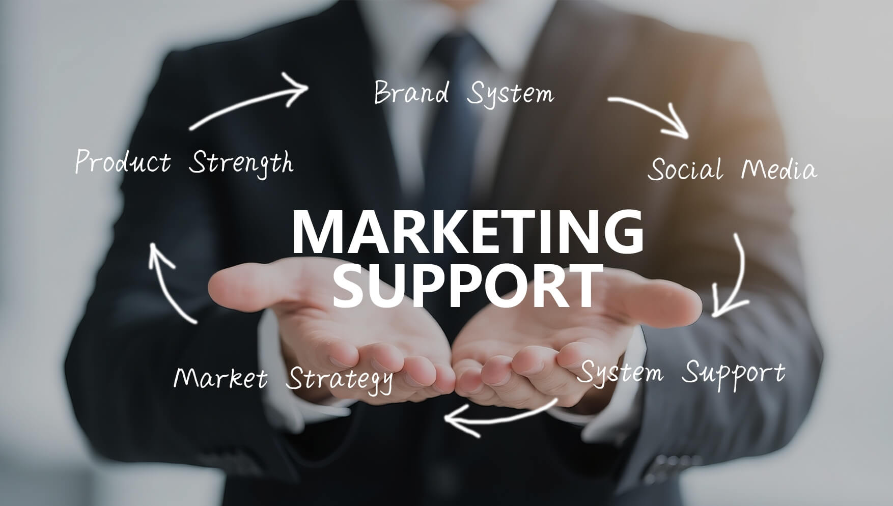 Apoyo en Marketing